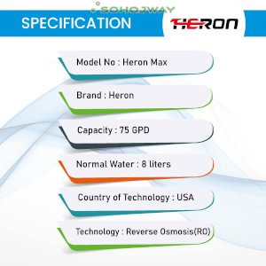 Heron Max Hot & Normal